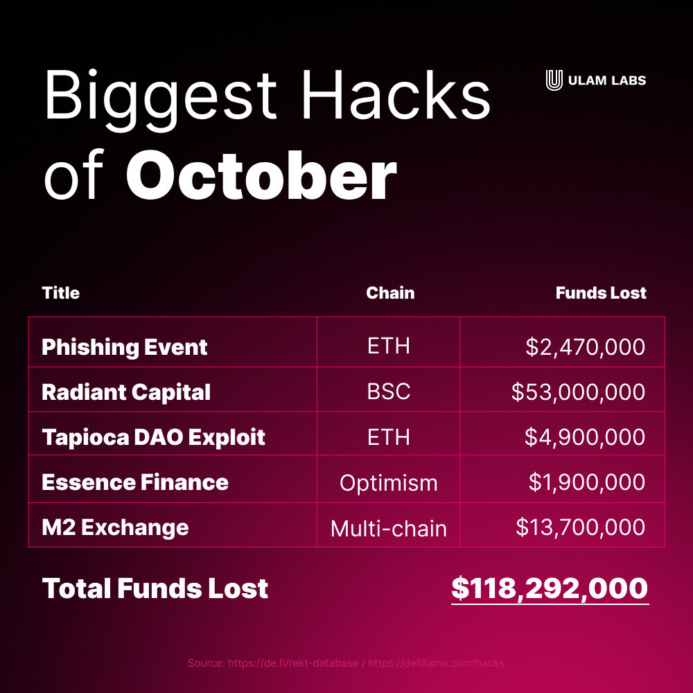 hacks
